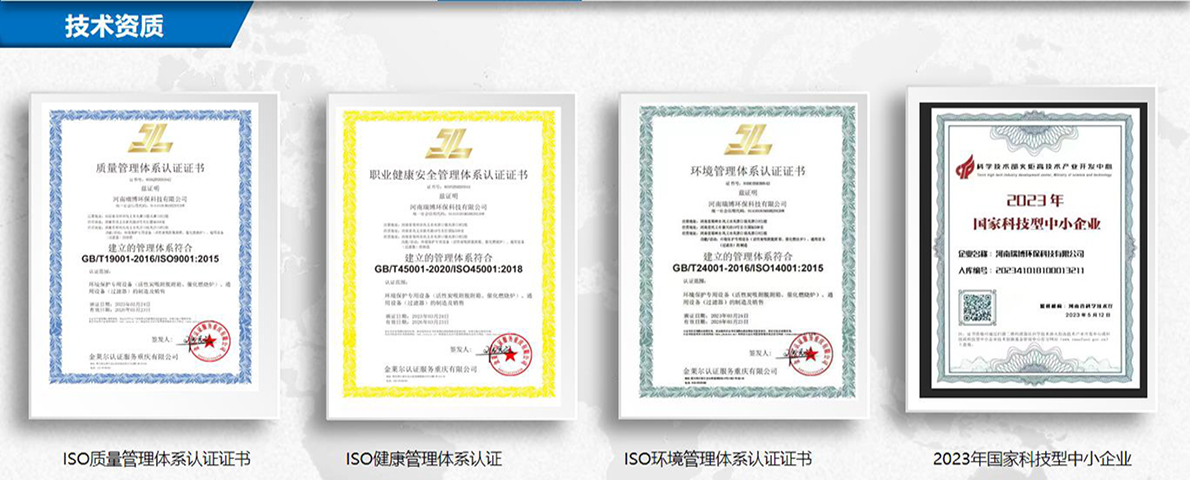 工業(yè)廢氣處理設備|瑞博環(huán)保廠家技術資質圖 工業(yè)廢氣處理設備|瑞博環(huán)保廠家技術資質圖