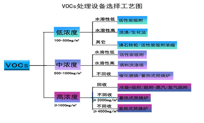���b����̿����Ó���O(sh��)�������������������U��̎���O(sh��)��S��ʾ��D