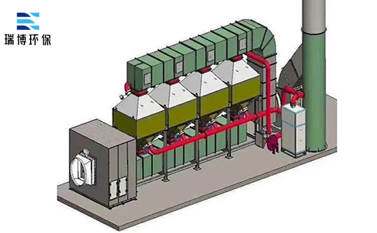 RTO߻ȼO(sh)İȫô