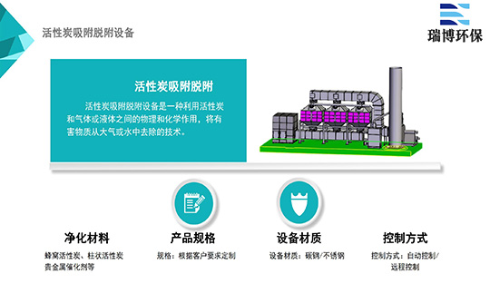 xmõĻ̿OCh(hun)坍ȫ