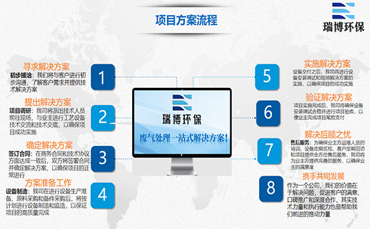 uW(xu)URTO߻ȼO(sh)ԃr