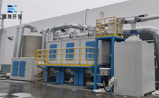 (chung)¿ƼRCO߻ȼOVA,VOCU̎,̿Ó,RCO߻ȼ,RTO,RCO